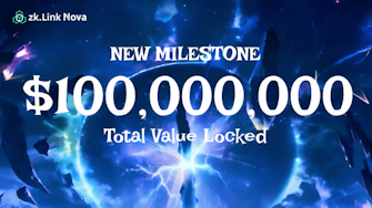 zkLink Nova mainnet achieves 100M Total Value Locked (TVL).