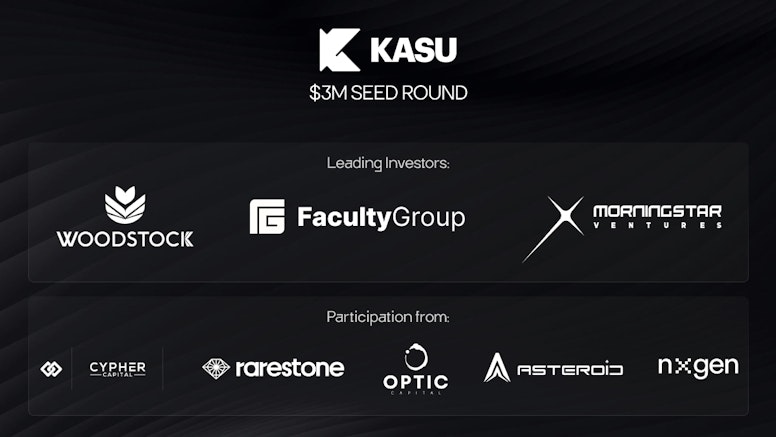 Kasu Raises $3M in a Seed Round