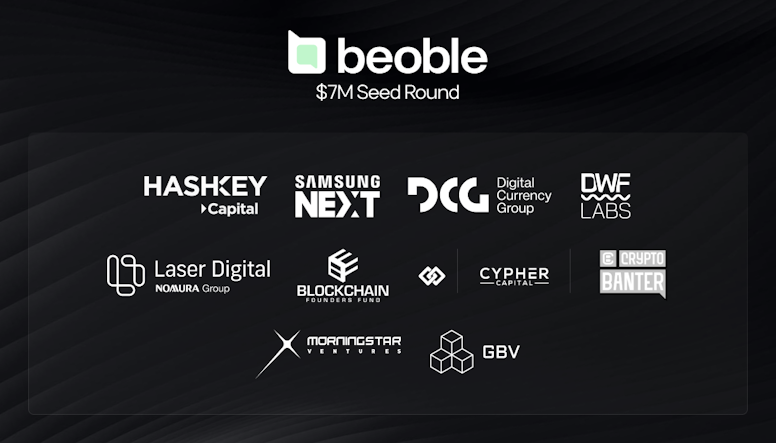 beoble Raises $7M in Recent Seed Round